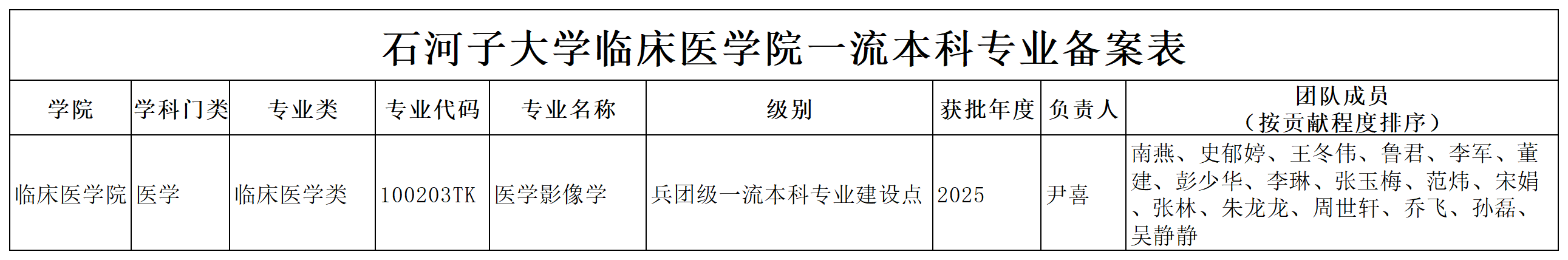 影像专业.png