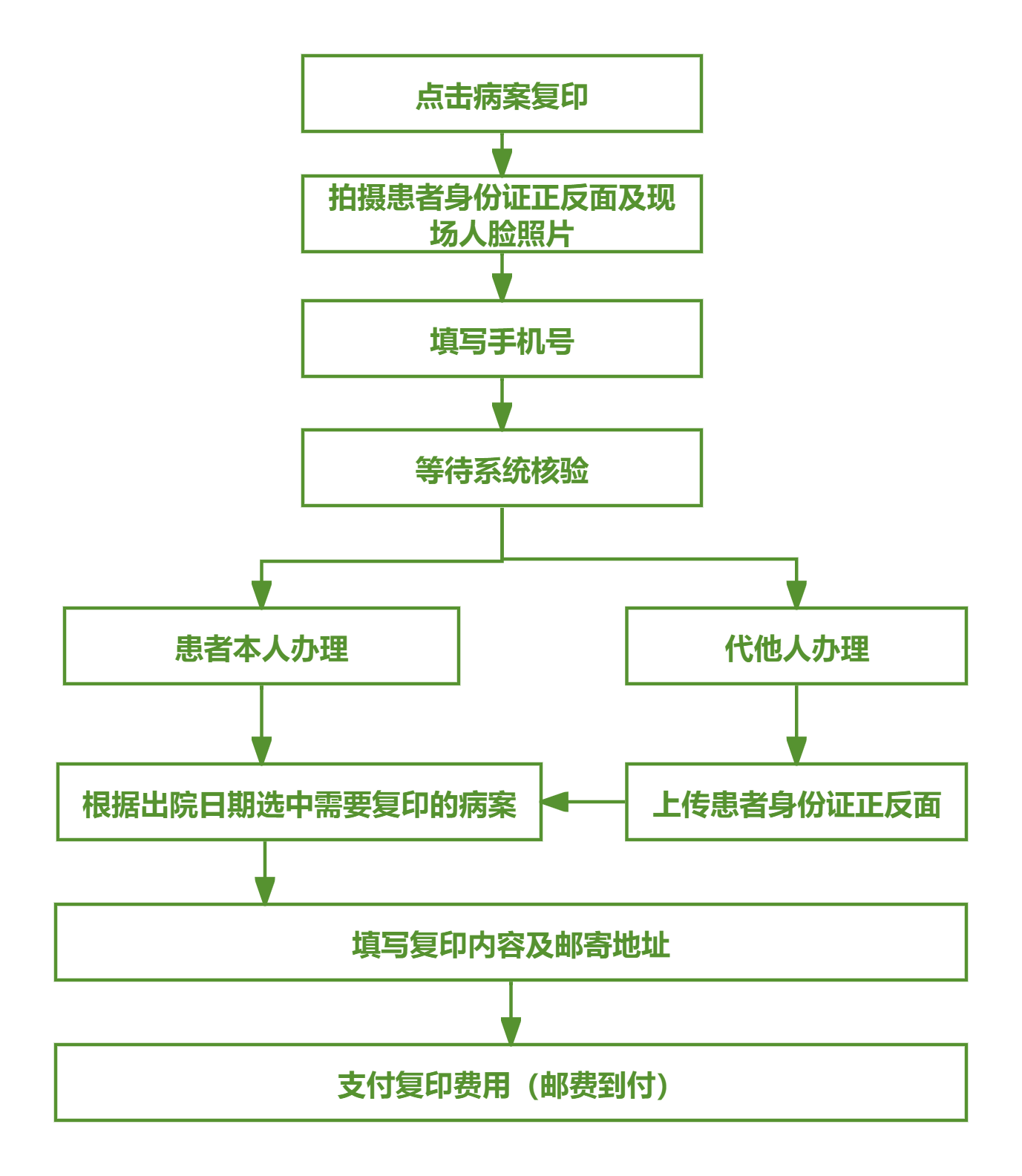 图片 2.png 图片 2.png