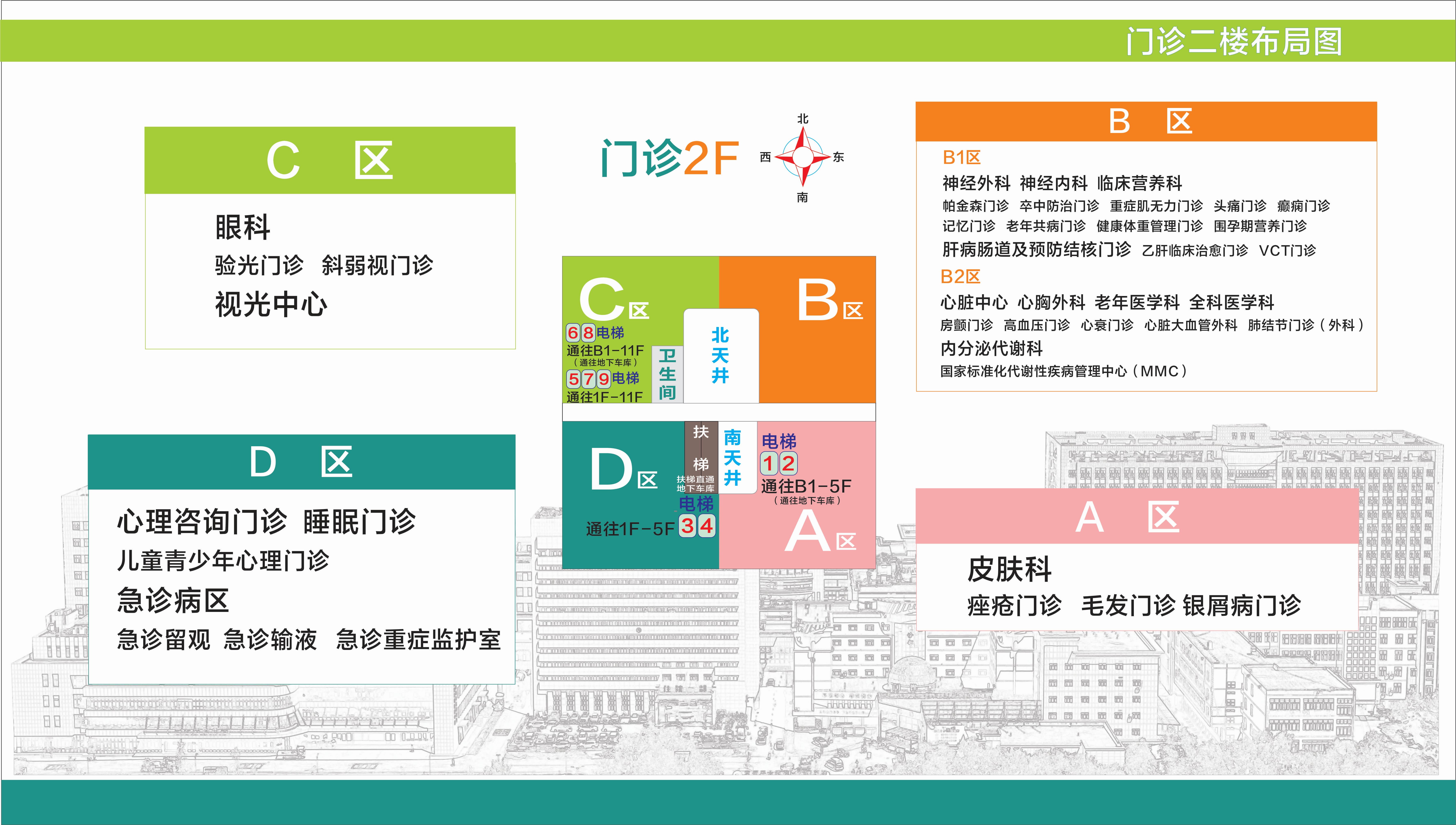 门诊大屏用转曲7.jpg