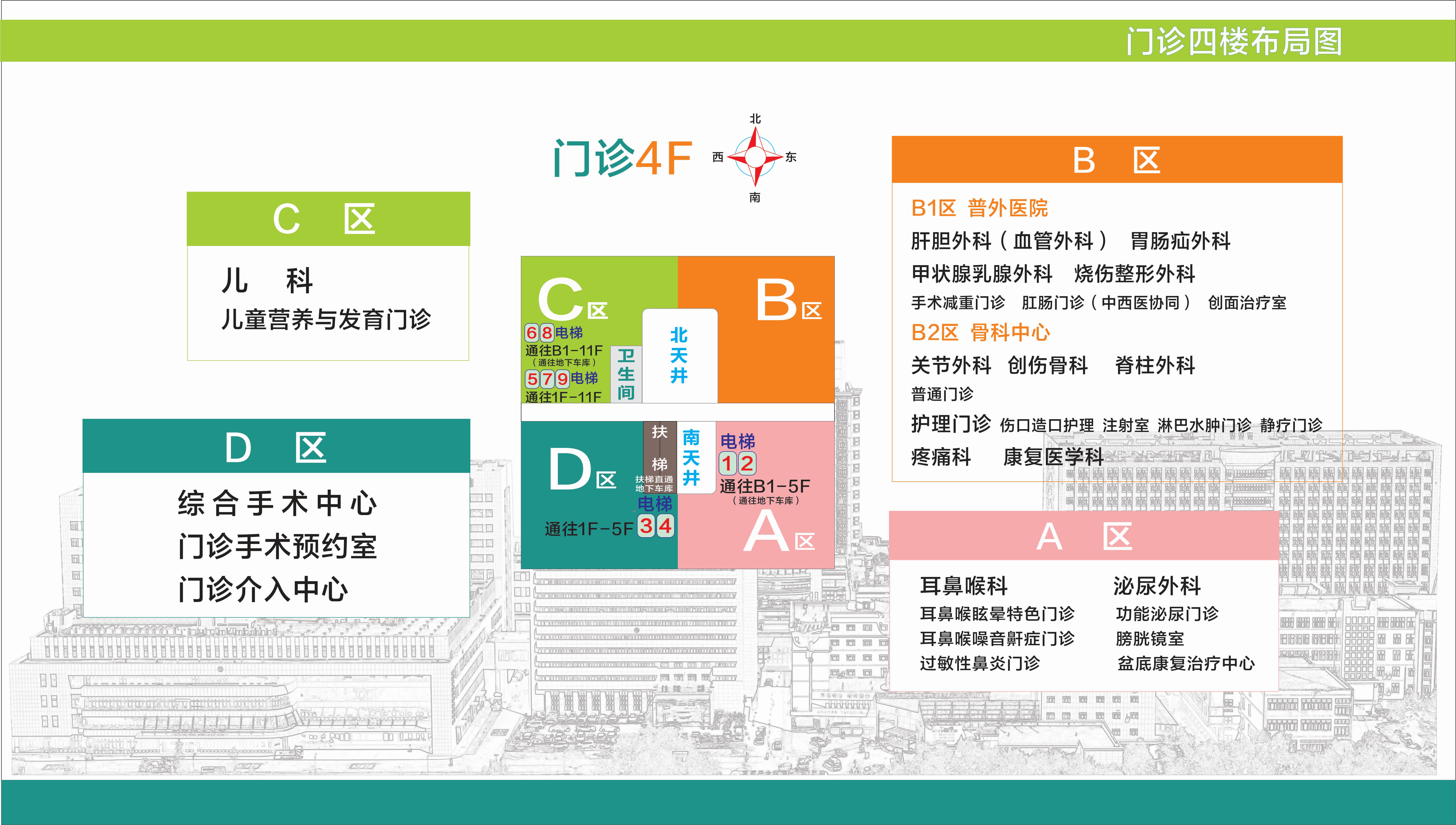 门诊大屏用转曲9.jpg